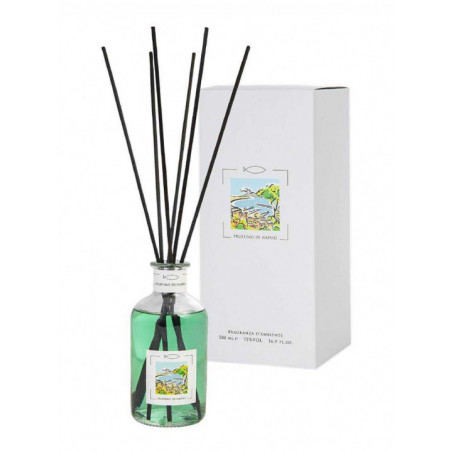 Gaudino Profumi Profumo di Napoli Profumatore Ambiente [category] DB Cosmetica